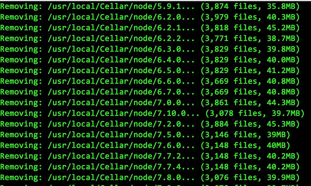 Homebrew Users Run brew cleanup & Get Your Gigs Back Nuclear Monster